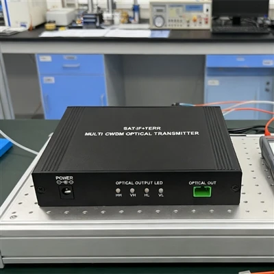 Transmițător optic SAT-IF: soluția de bază pentru transmisia de semnal-de îna...