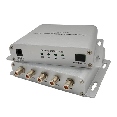 TRANSMITĂTOR MULTI CWDMOPTICAL