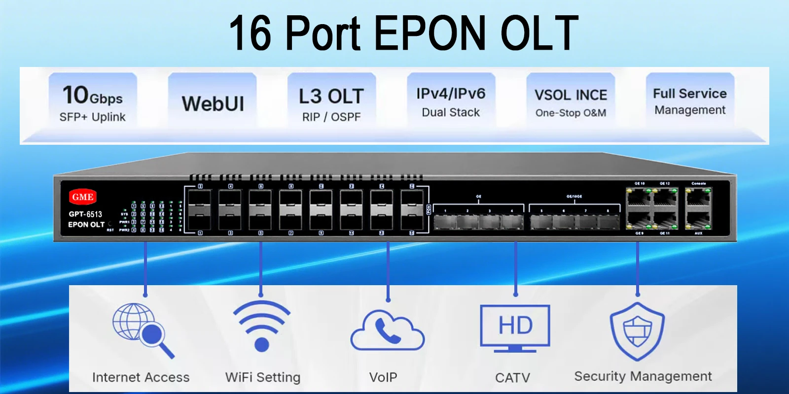 16 Port EPON OLT